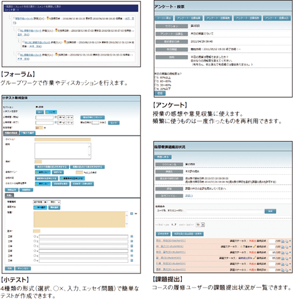 【フォーラム】グループワークで作業やディスカッションを行えます。 【アンケート】授業の感想や意見収集に使えます頻繁に使うものは一度作ったものを再利用できます。 【小テスト】4種類の形式(選択、Ox,入カ、エッセイ問題)で簡単なテストが作成できます。 【課題提出】コースの履修ユーザーの課題提出状況が一覧できます。