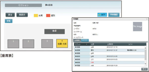 座席表