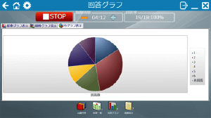 回答グラフ表示画面イメージ