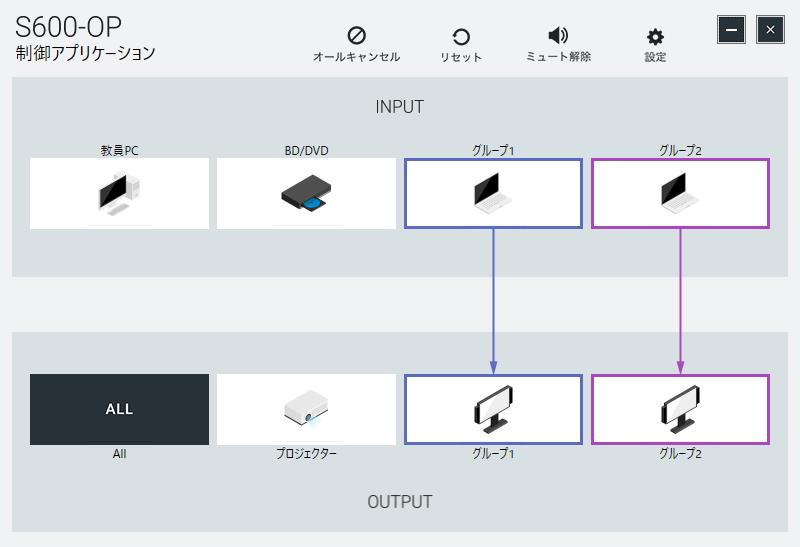 プレゼンセレクター 操作パネル