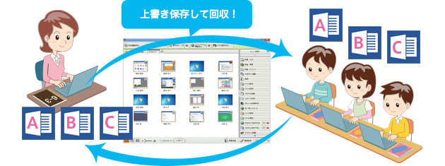 ファイルの回収