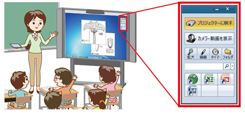 School Dock《スクールドッグ》が普通教室のICT活用をワンクリック支援