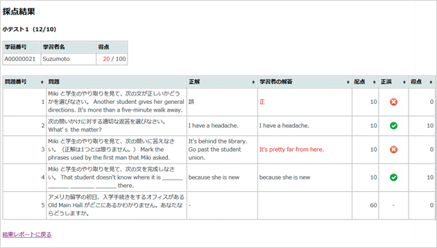 2. 「小テスト」が集計作業の効率化を支援します。