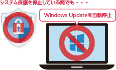Windows Update自動更新の停止
